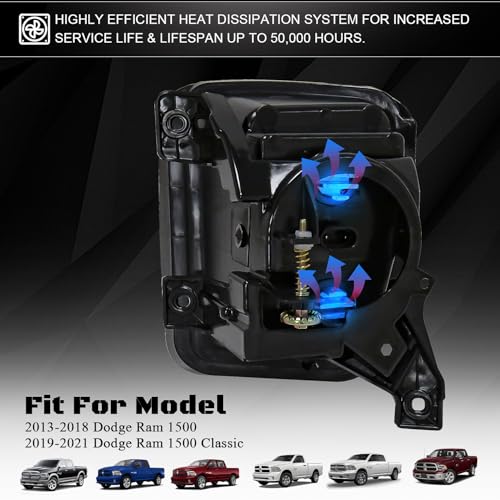FICOLPO Led Fog Lights for 2013 2014 2015 2016 2017 2018 Dodge Ram 1500 & 2019 2020 2021 RAM 1500 Classic Pickup (Not Fit for Rebel Models) - Bumper Driving Fog Lamps OEM Replacement (White Light) - Image 4