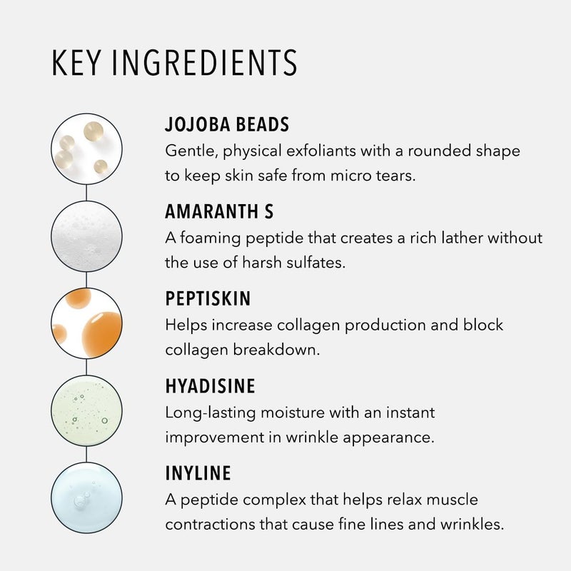 HydroPeptide Exfoliating Cleanser - Energizing Renewal with Gentle Exfoliation and Collagen Boosting, 6.76 Ounce - Image 5