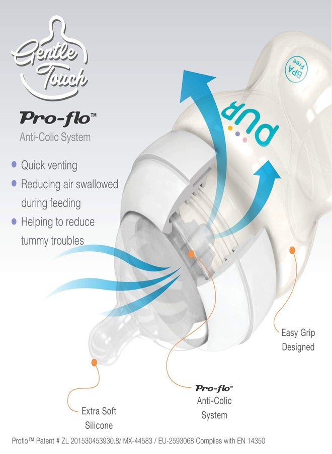 بور زجاجة بور دولفين (زرقاء) - Image 4