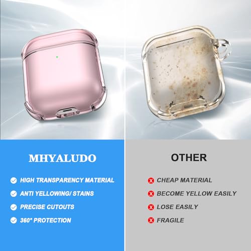 MHYALUDO for Airpods 2nd Generation Case Cover, Clear Soft TPU Transparent Four Corner Military Grade Shockproof Protective Case with Cleaning Kit for Airpods 2 Gen Charging case 2019, Clear Pink - Image 3