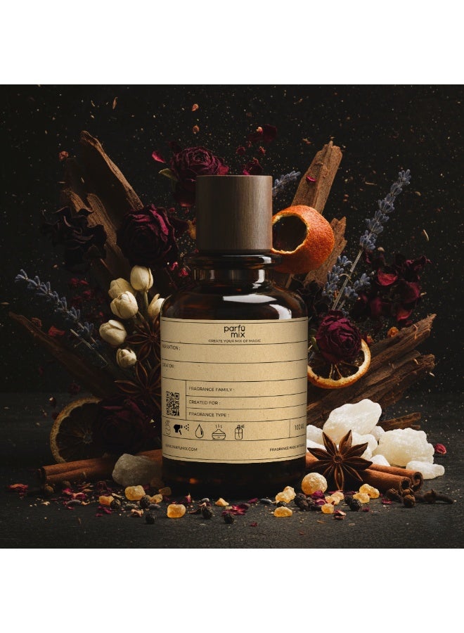 Come Back To Me -Parfumix Stronger With You for men