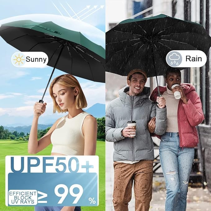 LACOSSI UV Umbrella with Novelty Carabiner Handle, Travel Umbrellas for Rain and Sun Windproof Compact, Automatic Open Close, 8 Ribs, Portable Umbrella for Men and Women (L-Green) - Image 4