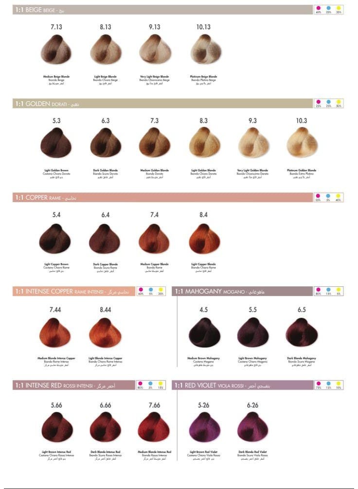 ڤيزو **كريم صبغة الشعر VIZO – بني متوسط رمادي مكثف 4.11 – 120 مل / أوكسيدانت 20% – 100 مل** - Image 4