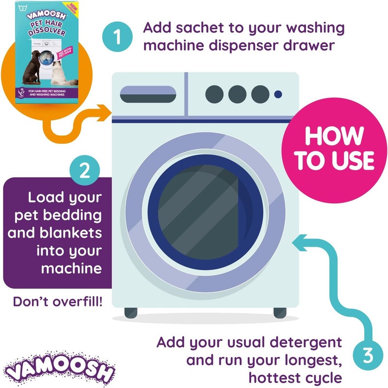 Vamoosh Pet Hair Dissolver for Washing Machines, 6x 3.5oz (2 Boxes), Removes Odour Dissolves Dog, Cat, Animal Fur, Cleans Pet Bedding in Washing Machine, Easy to Use, Up to 6 Washes - Image 4