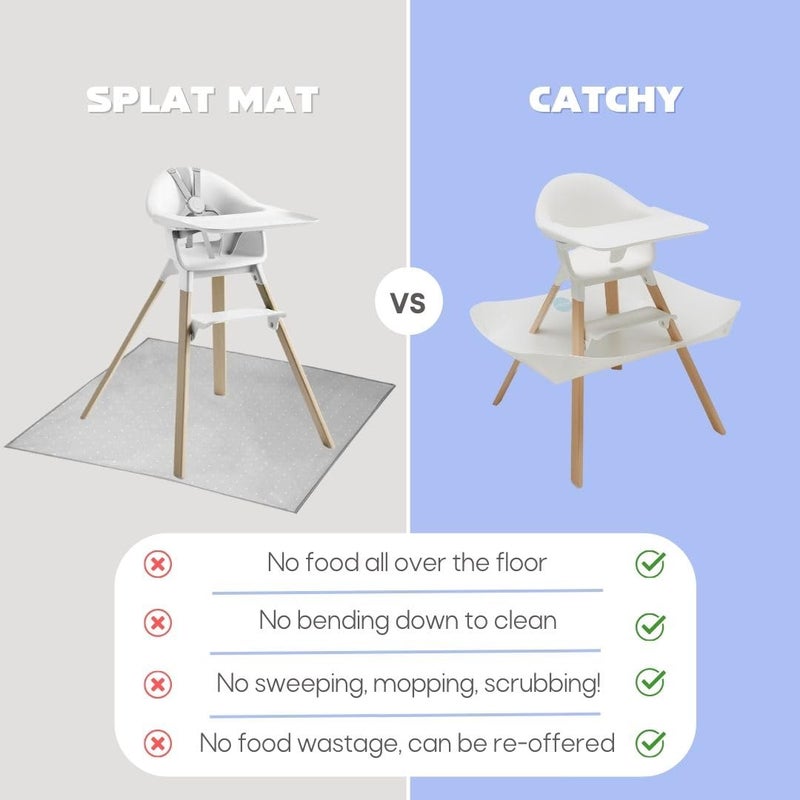 CATCHY - Food Catcher - Compatible with Stokke Clikk High Chair + 11 Other High Chairs - Highchair Sold Separately - Baby & Toddler Food & Mess Catcher - Under High Chair Accessory - Image 4
