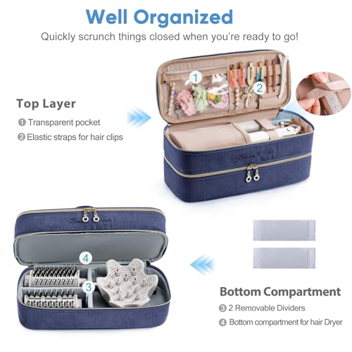 ELCUPA Doublelayer Hair Tools Travel Case with Black Hair Dryer Bag with Detachable Divider compatible with Shark FlexStyleSmoothStyle Flat Curling Iron Travel Organizer - Image 3