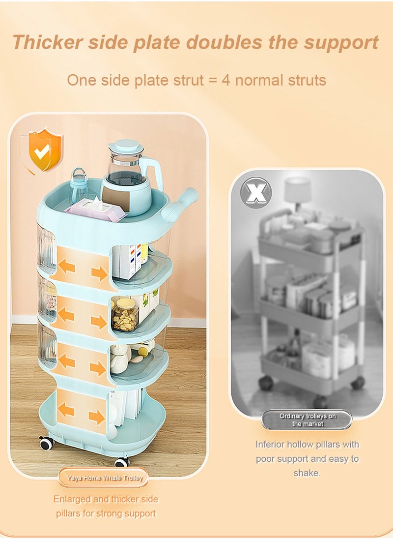 YEYA Multifunctional Storage Shelves For Baby With Movable Wheels  - Image 4