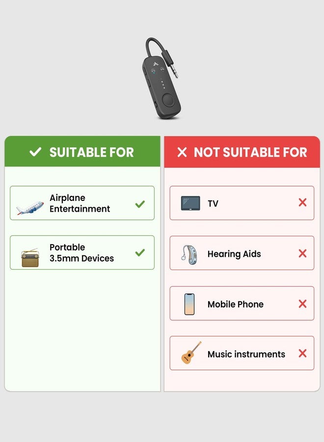 Avantree Relay Airplane Bluetooth Adapter for 2 AirPods or Headphones - Image 3