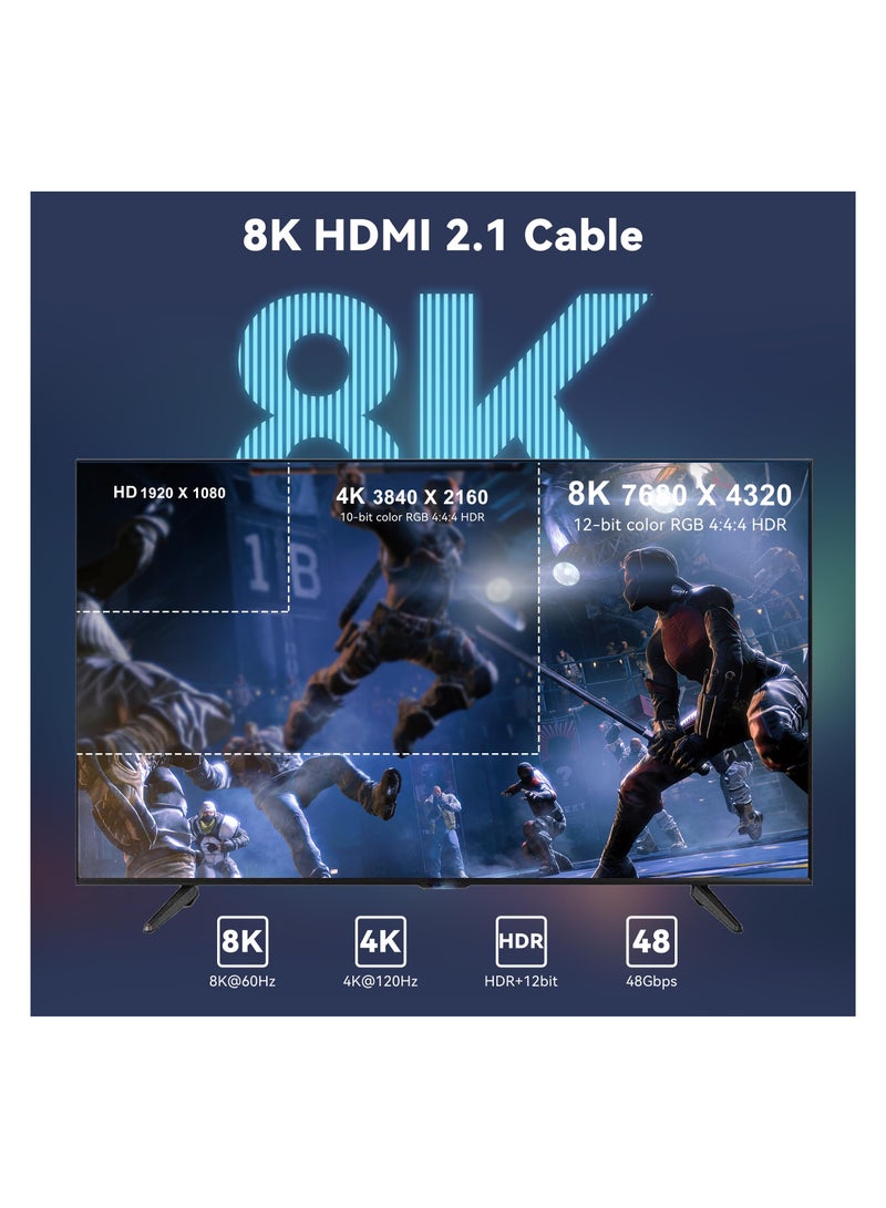SYOSI 8K Fiber Optic HDMI Cable 6FT, 48Gbps Ultra High Speed HDMI 2.1 Cable, 8K@60Hz 4K@120Hz, Unidirectional Active HDMI Cord, Support HDR/HDCP2.2/eARC/Dolby Vision, Compatible with PS5, Xbox Series X - Image 3