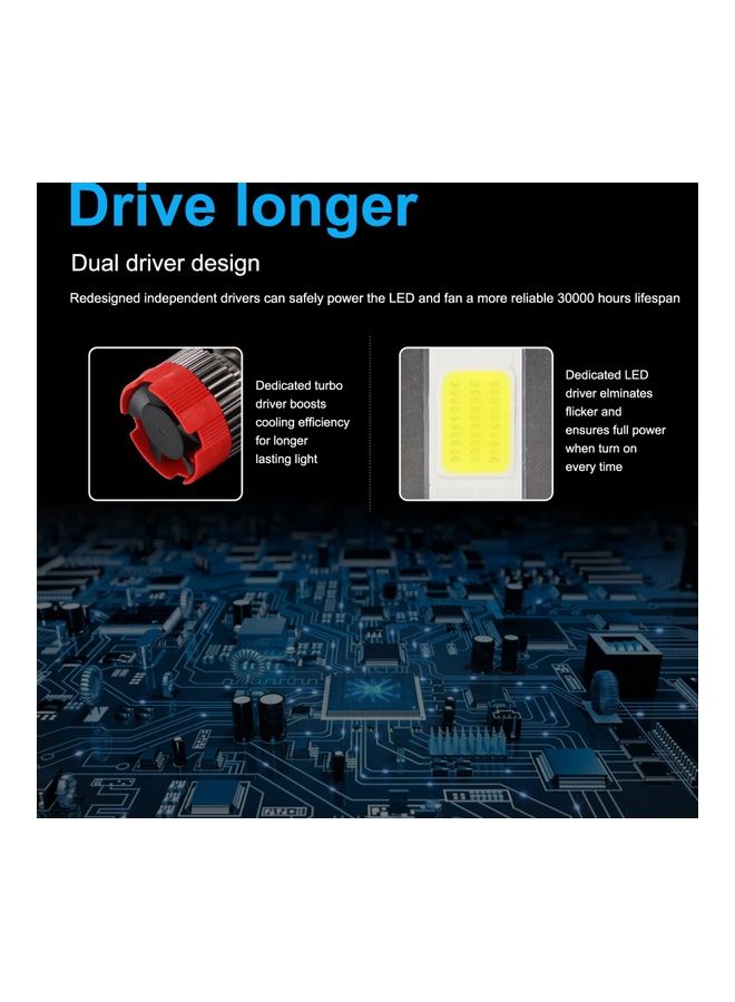 Loquat 2-Piece H11 LED Headlight Bulb - Image 4