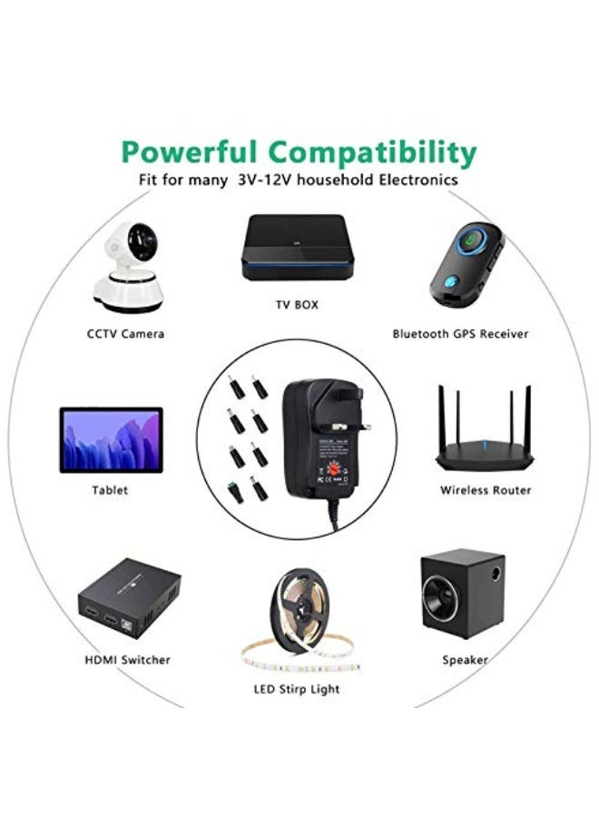 SEBA 30W Universal AC/DC Adapter Switching Power Supply with 8 Selectable Adapter Plugs，for 3V 4.5V 5V 6V 7.5V 9V 12V Household Electronics and LED Strip - 2000mA Max - Image 2