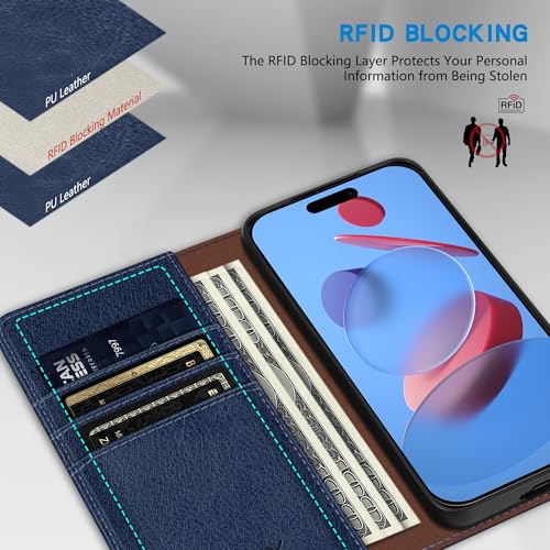 ZZXX for iPhone 17 Pro Max Wallet Case with [RFID Blocking] Card Slot Stand Strong Magnetic Leather Flip Fold Protective Phone Case for iPhone 17 Pro Max Case Wallet(Blue-6.9 inch) - Image 2