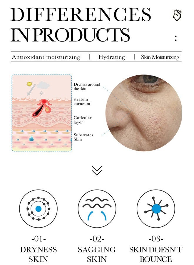 BIOAOUA 5 Pcs Probiotic Repair and Hydration Face Mask, Bio Cellulose and Prebiotics Formula, Restores Skin Balance Strengthens Barrier Fixes Dull Dry Skin for a Healthy Glow - Image 4