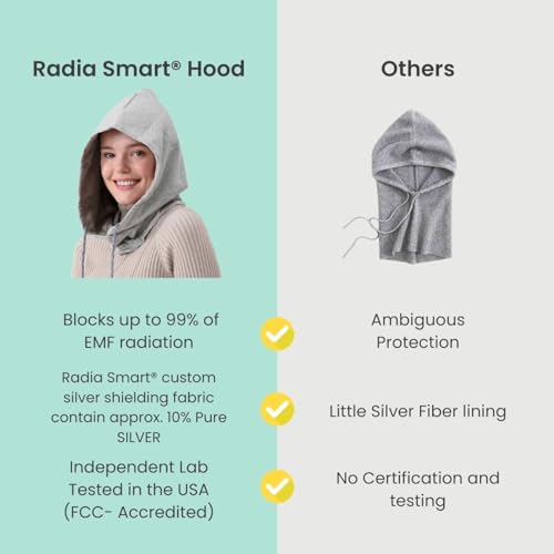 Radia Smart غطاء راديا سمارت® لحماية EMF، قبعة فارداي، حجب 5G، درع RF، درع واي فاي، غلاف دماغ، رمادي - Image 3