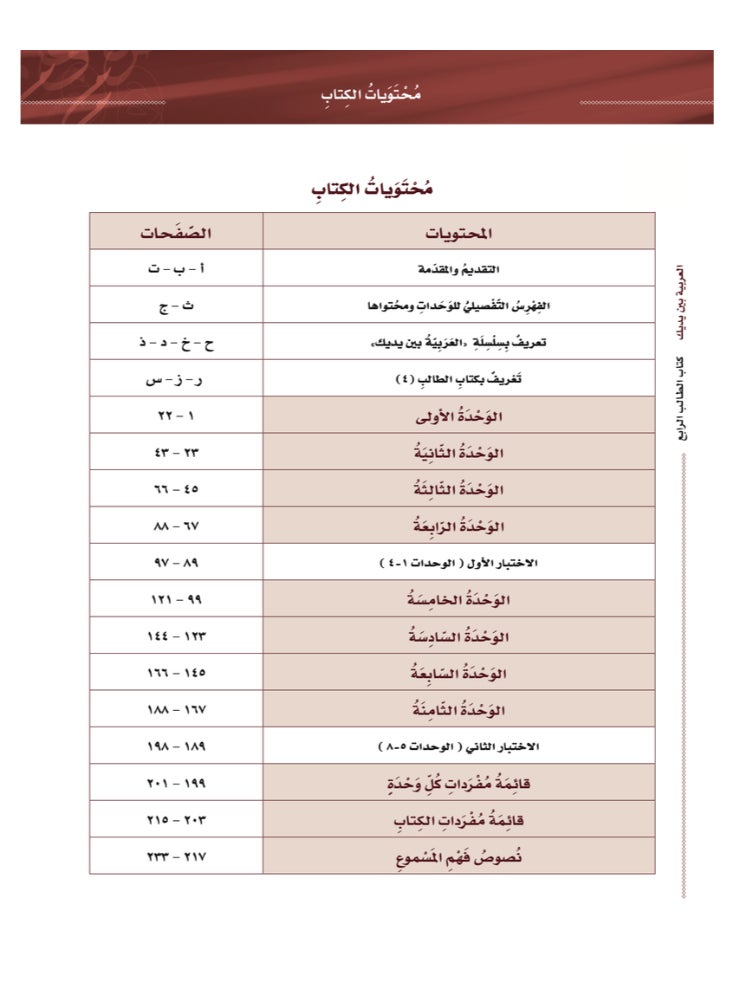 Arabic At Your Hands Second Student Book 4 - Part 1 - Image 3