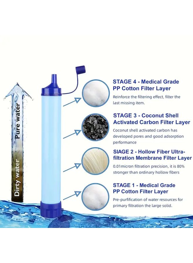 Portable Water Filter Straw Type 1 For Outdoor Emergency Survival Camping Hiking - Image 3