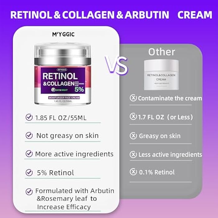 M'YGGIC Collagen Moisturizer Retinol Face Cream with Hyaluronic Acid & Arbutin, Day & Night Anti Aging Facial Moisturizing Cream for Face and Neck to Reduce Wrinkles, Women and Men ，1.85 Fl Oz - Image 5