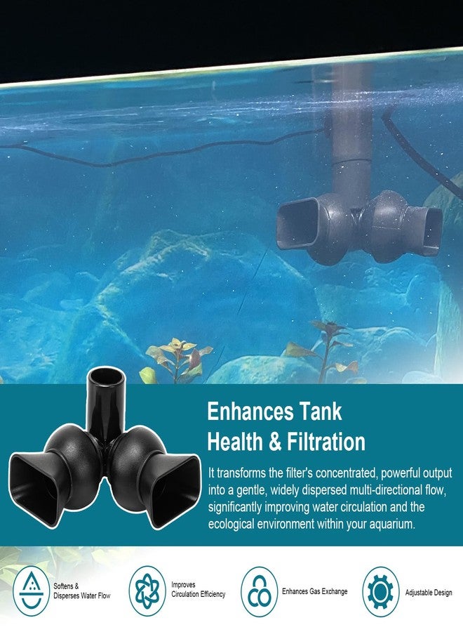 IFERLA Replacement Output Nozzle for Fluval Fx4/Fx5/Fx6 High Performance Canister Filters Assembly, Aquarium Return Nozzle for Fluval Fx4,Fx5 Fx6 Replacement Parts - Image 5