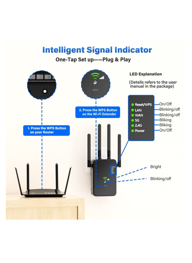 Excefore - WiFi Extender, 1200Mbps Wi-Fi Signal Booster Amplifier, for Home WiFi 2.4&5GHz Dual Band(9800sq.ft)Wireless Repeater, with Ethernet Port & AP Mode, 4 Antennas 360° Coverage - Image 1