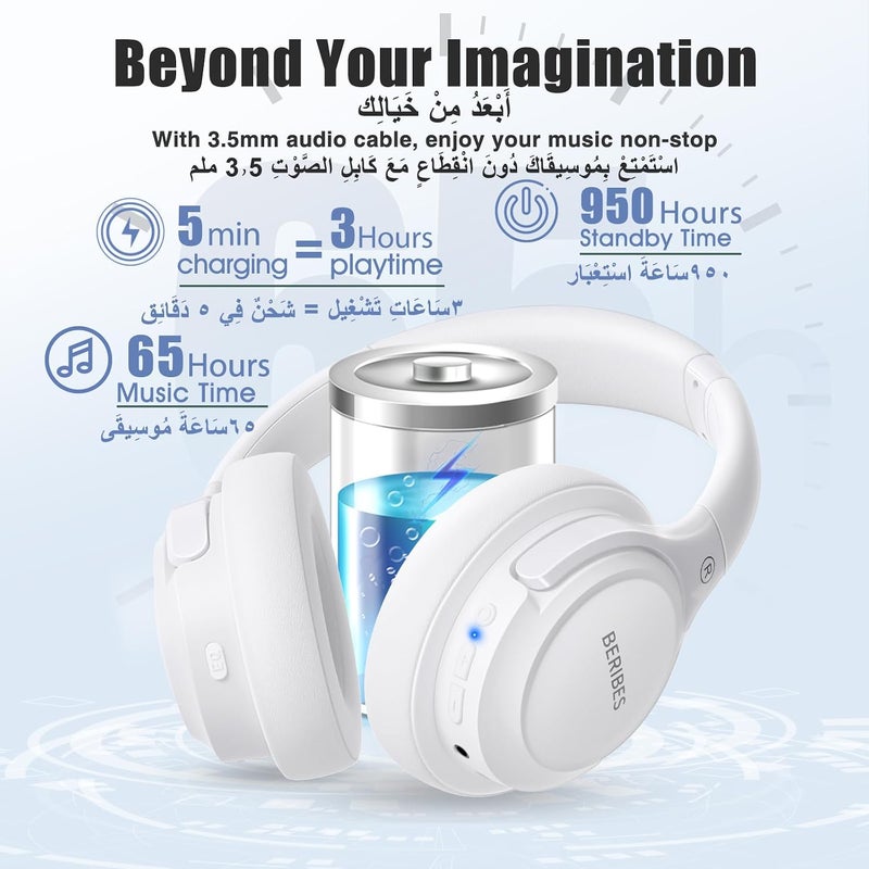 BERIBES Multiple options Wireless Headphones Over Ear, 65H Playtime and 6 EQ Music Modes Bluetooth Headphones with Microphone, HiFi Stereo Foldable Lightweight Headset, Deep Bass for Home Office Cellphone PC Ect. Temp & permanent project compatible - Image 3
