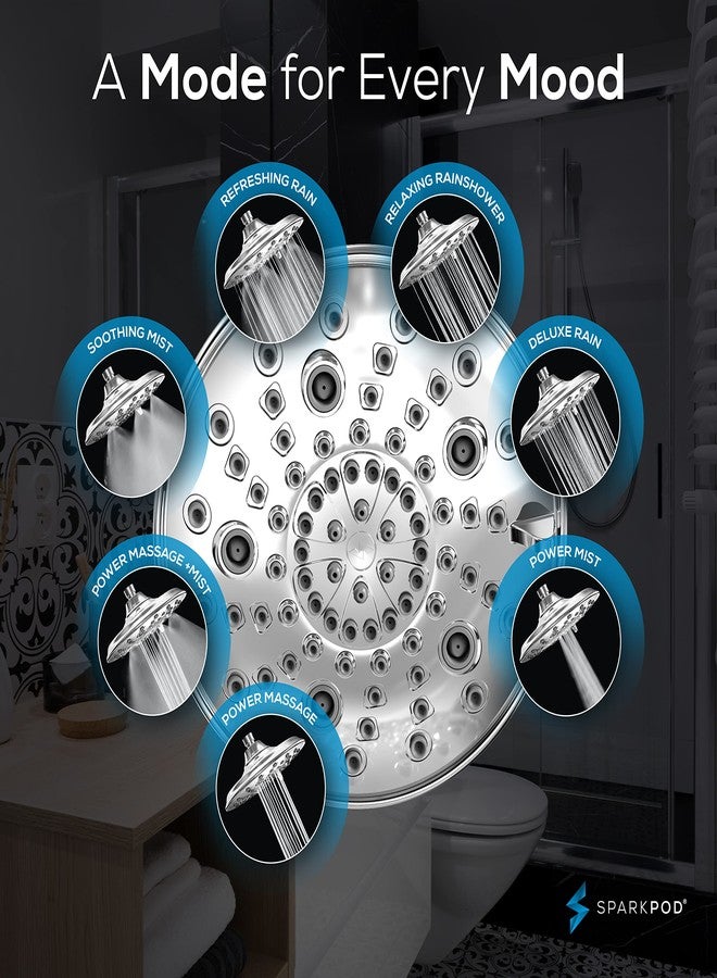 SparkPod Luxury Filtered Shower Head Set 23 Stage Shower Filter - Reduces Chlorine and Heavy Metals - High Pressure Showerhead Filter (8" Round, Luxury Polished Chrome) - Image 4