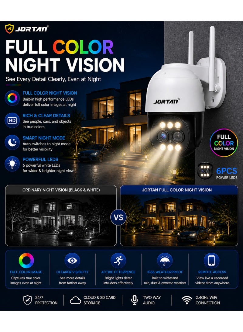 JORTAN 8MP WiFi PTZ Security Camera, 8X Zoom, Motion Detection & Auto Tracking, Full Color Night Vision, Two-Way Audio, IP66 Waterproof, Motion Alarm, 24/7 Recording - Image 3