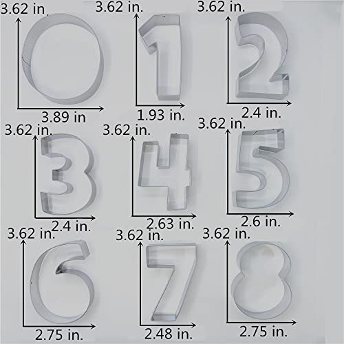 LILIAO Number 5 Cookie Fondant Biscuit Cutter for Birthday/Anniversary/Special Day - 2.6 x 3.6 inches - Stainless Steel - Image 4