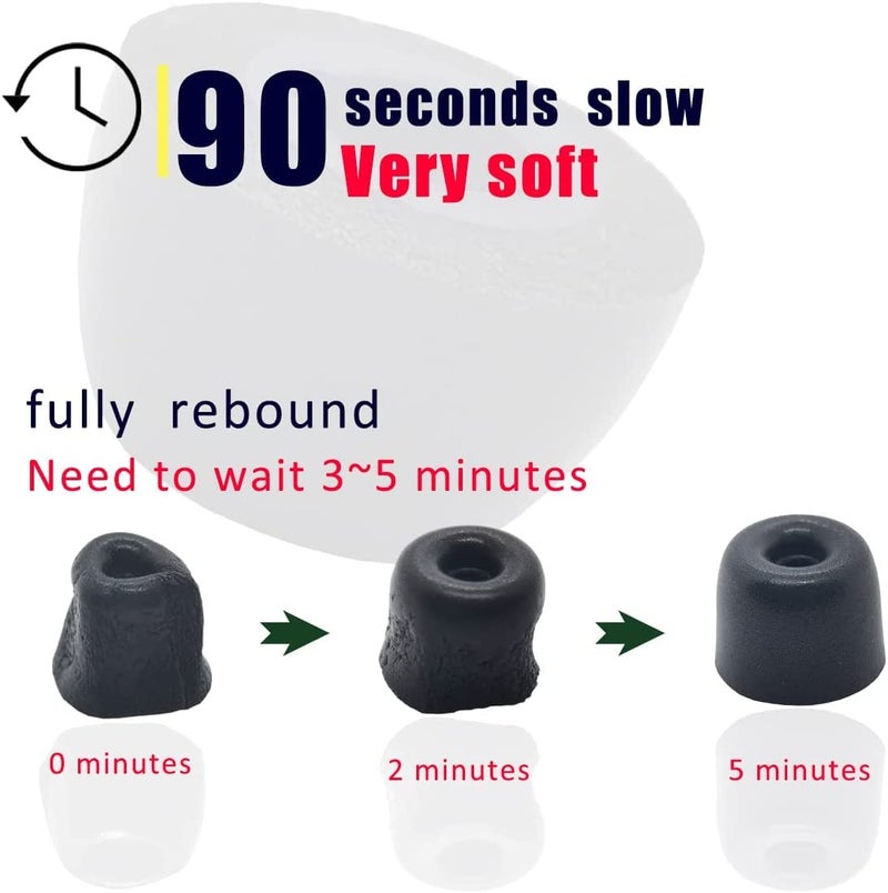 BLLQ Earbud Memory Foam Tips Earbuds Replacement Tips Ear Tips Earbuds Foam Eartips Compatible with Sony Headphones, S/M/L 6 Pairs, Foam Black - Image 2