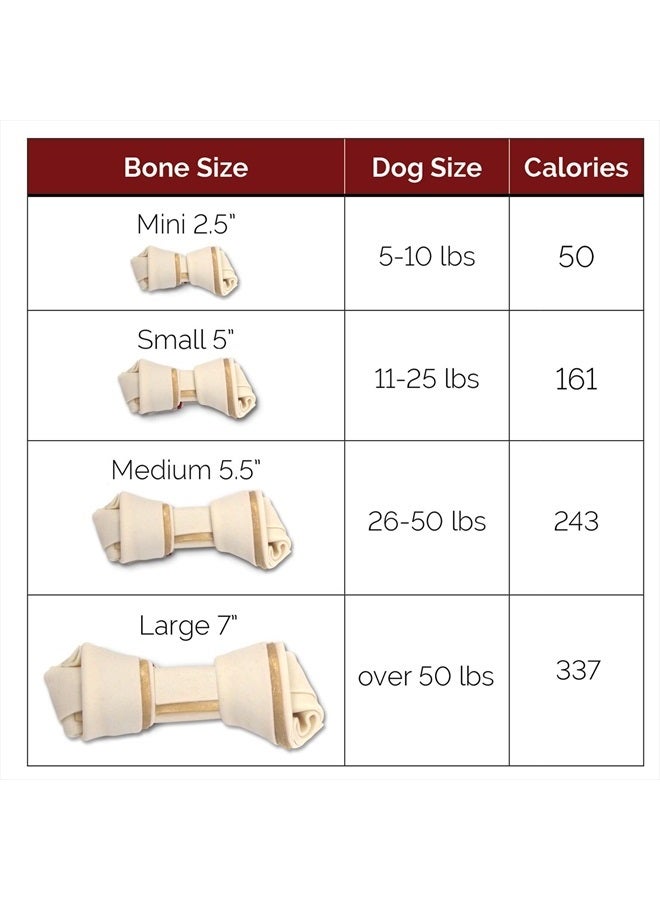 DreamBone Mini Chews With Real Chicken 24 Count, Rawhide-FreeChews For Dogs - Image 5
