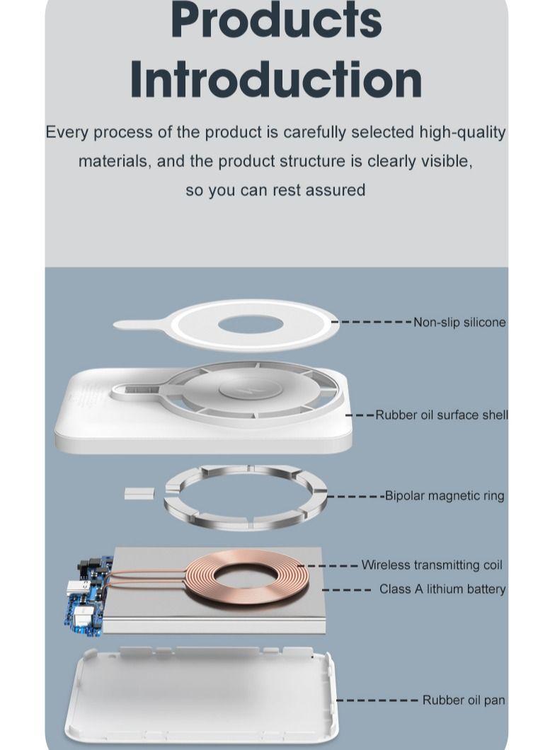 GULFLINK Fast Magnetic Portable Power Bank Charger for Apple iPhone 13/14/15 series 5000mah Blue - Image 5