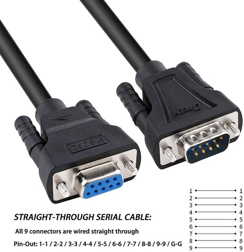 D-tech COM Port Serial Cable 2M Male to Female RS232 Extension 9 Pin Straight Through Cord -Black - Image 3