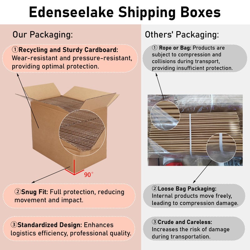 Edenseelake صناديق شحن إيدنس ليك 40 عبوة 5x5x5 بوصة صناديق كرتونية صغيرة للتعبئة، النقل، البريد، بني - Image 5
