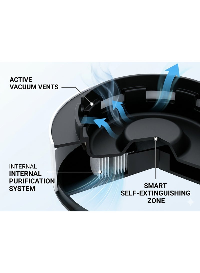 SouqWay Self-Extinguishing Smokeless Ashtray & Air Purifier - Image 3