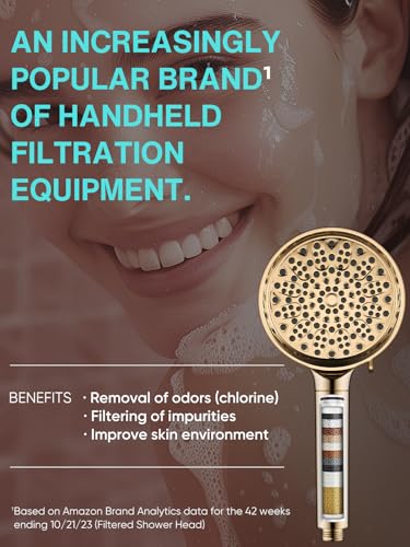 Cobbe Filtered Shower Head with Handheld, High Pressure 6 Spray Mode Showerhead with Filters, Water Softener Filters Beads for Hard Water - Remove Chlorine - Reduces Dry Itchy Skin, Egyptian Gold - Image 2