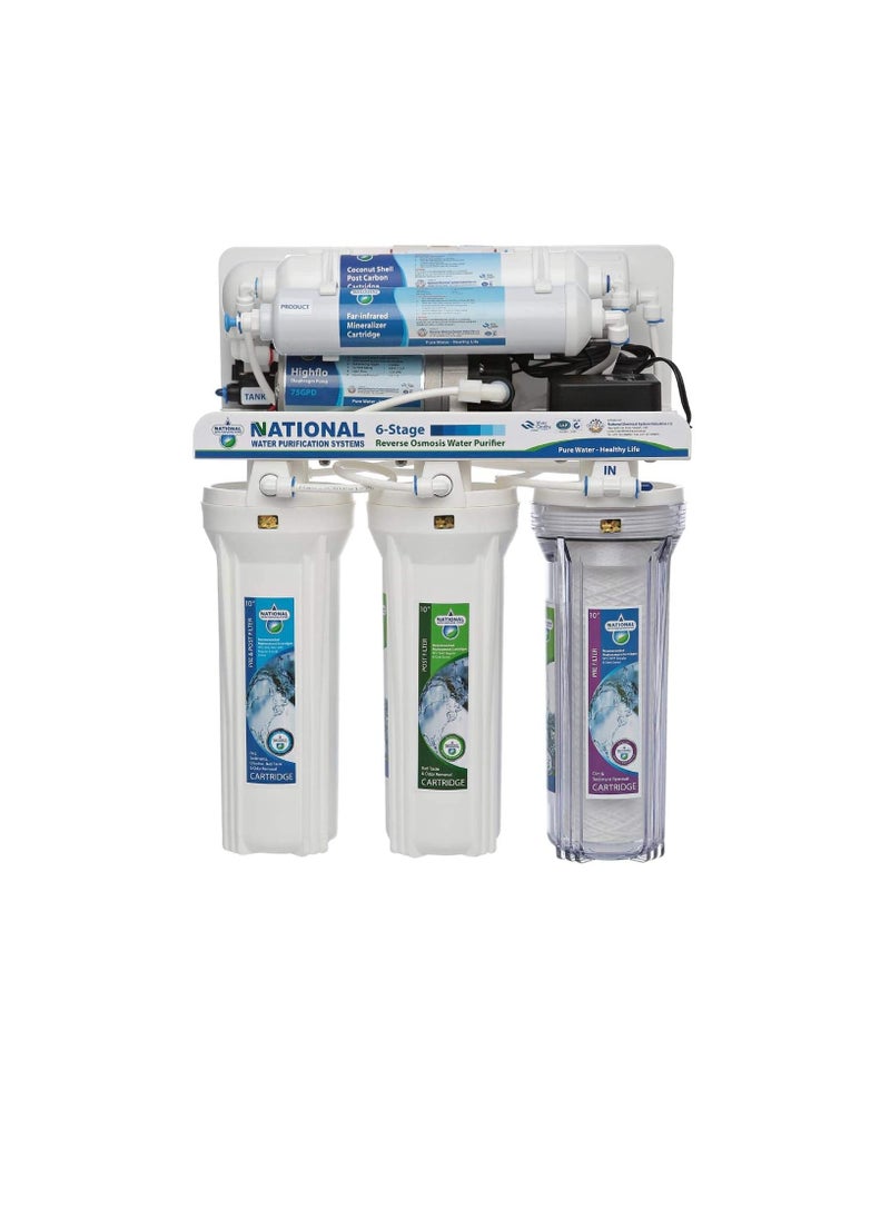 NATIONAL GREEN - National Green 75 GPD, 6 Stage RO with Mineralizer NE-RO6-75QF-AS-MN - Image 1