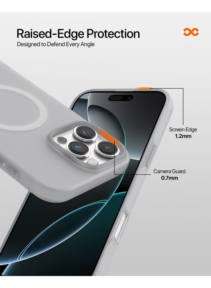 INFINYTY Ultra-Thin Silicone Case for iPhone 16 Pro - Airify (Grey) Ultra-Thin, Lightweight, Soft-Touch Matte Finish, MagSafe Compatible, Mil. Grade Drop-Tested, Anti-Slip & Anti-Scratch Protection - Image 3