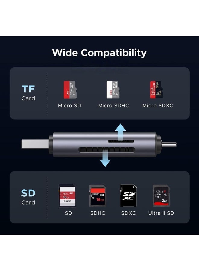 SD Card Reader USB 3.0/USB C OTG Dual Slot Memory Card Adapter For IPhone 16/15 Seri 2022-2016 MacBook Pro 15/16 M1 M2 Mac Air IPad Surface Dell XPS - Image 5