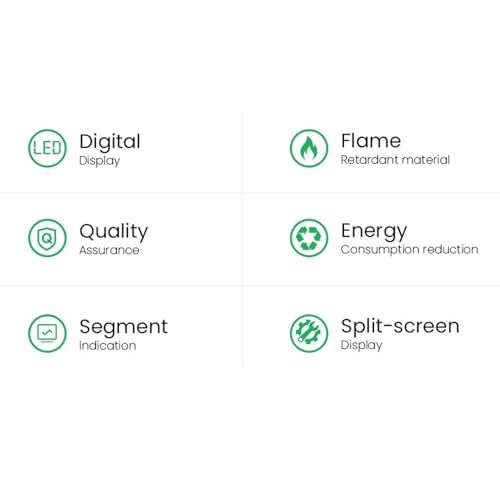 Eujgoov Din Rail Voltmeter Digital Display 2 Channel Meter for Electrical Equipment Monitoring and Control - Image 2