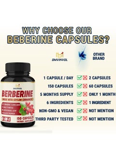 BMVINVOL Berberine Supplement Equivalent to 4700mg - 5 Months Supply - High Potency with Ceylon Cinnamon - Supports Immune System, Cardiovascular & Gastrointestinal Function - Berberine HCl Supplement Pills  - Image 5