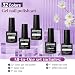 JODSONE 32+4 Pcs Gel Nail Polish Kit Soak Off Gel Polish Set Glitter Gel Nail Kit Nail Art Salon DIY at Home Manicure Kit - Image 3