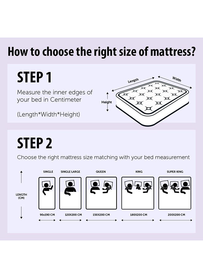 DANUBE HOME - Smart Grid Memory Foam with Pocketed Spring Mattress Plush Feel Spine Balance For Pressure Relief L200xW180 cm Thickness 23 cm Grey - Image 1