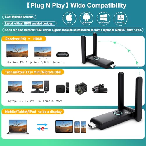 Pofan Wireless HDMI Transmitter and 2 receivers, Plug and Play.2.4/5.8GHz Dual Monitor hdmiwireless Splitter.Portable Streaming TV Extender165FT/50M, from laptops, TV Boxes，DSLR Camera to Multiple displays - Image 2