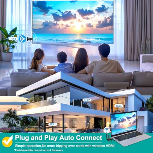 Pofan Wireless HDMI Transmitter and 2 receivers, Plug and Play.2.4/5.8GHz Dual Monitor hdmiwireless Splitter.Portable Streaming TV Extender165FT/50M, from laptops, TV Boxes，DSLR Camera to Multiple displays - Image 4