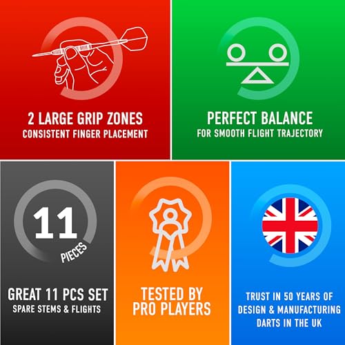 Harrows Pulse 90% Tungsten Steel Tip Darts Set 21g, 22g, 23g, 24g, 25g & 26g - Includes Recessed Curve Grip, Aqua Supergrip Fusion Shafts, Prime Flights & Travel Case (25, Grams) - Image 5