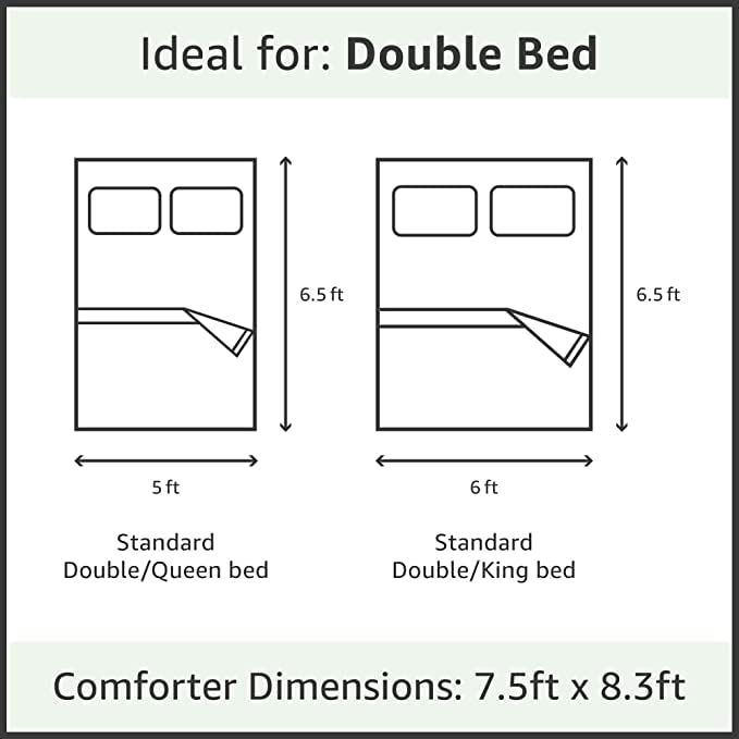 DECOHITE Microfibre Double Bed All Weather ComforterBlanketReversible AC Comforter Size 230 cms x 250 cms DC4 - Image 5