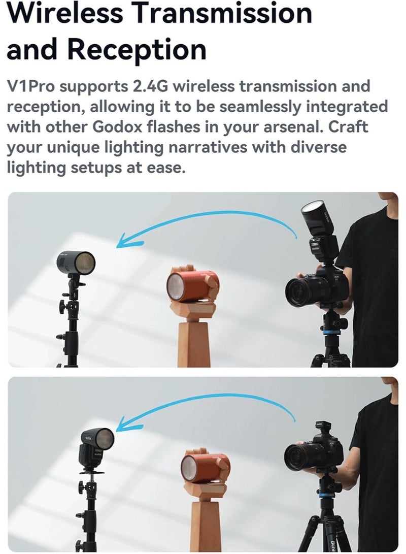 Godox GODOX V1 Pro S Round-Head 76Ws On-Camera Flash for Sony Cameras TTL HSS 2.4G Wireless Sub-Flash & USB-C Rechargeable Battery - Image 3