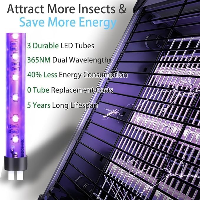 NOJTI Electric Mosquito Killer, Fly Insect Killer Machine, Insect Bug Zapper,Fly Catcher and Trap Killer LED Lamp for Restaurants,Home, Kitchen, Indoor, Outdoor (Aspect-White-PEST) (SY-202-Bug) - Image 5