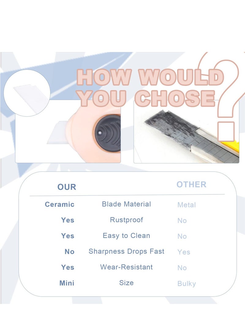 SYOSI Mini Ceramic Box Cutter, 3pcs Safety Package Box Opener, Retractable Utility Knife Ceramic Blades with Keychain Hole (Pink Green Blue) - Image 5