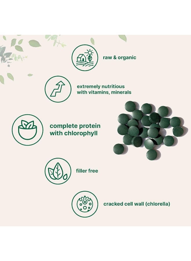 Micro Ingredients Organic Chlorella Spirulina Tablets, 3000mg Per Serving, 720 Counts - Image 3