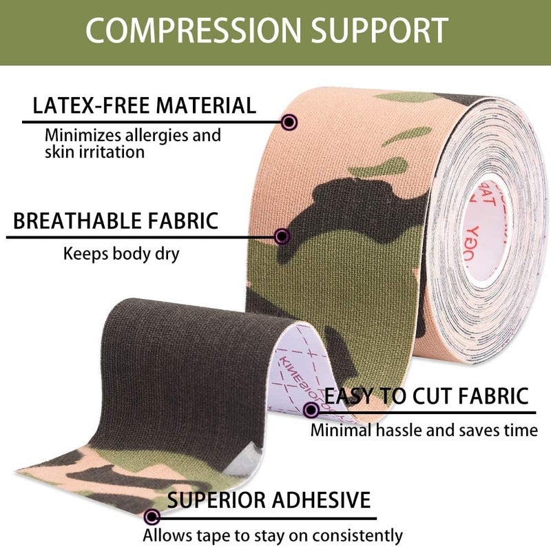 Luckam Kinesiology Tape, 2Pcs Waterproof Latex Free Sports Athletic Muscle Tape for Pain Relief & Injury Prevention, Ideal for Knees, Shoulders & Active Lifestyles - Image 4